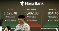 코스피, 사상 최초 3500 돌파…40만닉스·9만전자 눈앞