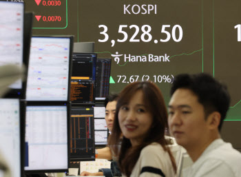 코스피, 삼전·SK하닉 쌍끌이에 3%대 강세…3560선 돌파