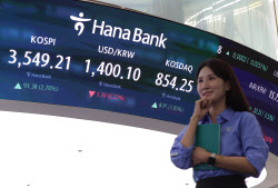 코스피 첫 3500선 돌파…대형 반도체株 훈풍에 2%대 강세