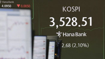 쉬어가는 코스피, 전문가들 “5000은 충분히 가능”…근거는