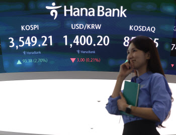"개미의 4배" 외국인 수익률 145%…뭘 담았길래