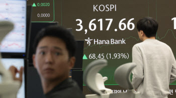 "3600선 &apos;혈&apos; 뚫은 코스피, 연말까지 3700선 돌파 전망"[스톡톡스]
