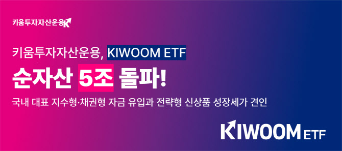 키움운용, ‘KIWOOM ETF’ 순자산 5조 돌파