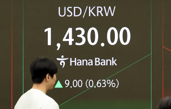 "환율 1430원 돌파" 미중 전운에…5개월 만에 최고치(상보)