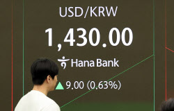 "환율 1430원 돌파" 미중 전운에…5개월 만에 최고치(상보)
