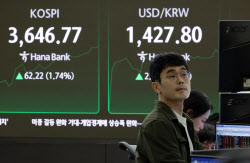 코스피, 장중 사상최고치 3640선 돌파...삼성전자 &apos;신고가&apos;