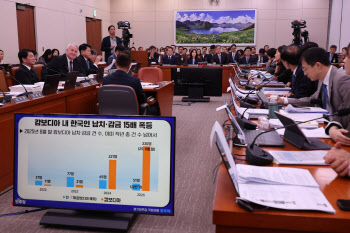외교부 "캄보디아 우리 국민 80여 명 안전 미확인, 여행경보 상향 검토"