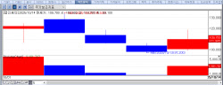 MYUNGIN, RP Bio rise; VIVOZON PHARM falls on capital increase[K-Bio Pulse]