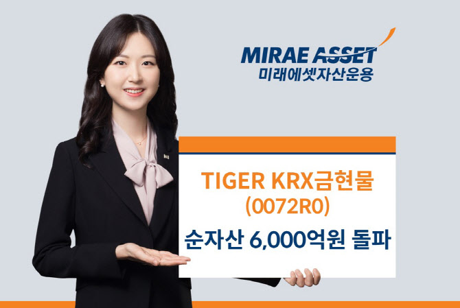 미래에셋운용, ‘TIGER KRX금현물 ETF’ 순자산 6000억 돌파