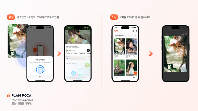 나이비, NFC 기반 스트리밍 굿즈 '플램포카' 리뉴얼 공개 - 뉴스 썸네일 이미지