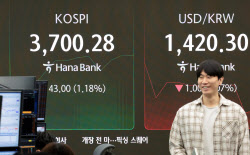 [속보]코스피 3700선 돌파…3700.28 ‘사상 최고치’