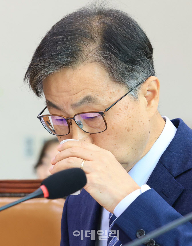 감사원 국정감사, '물 마시는 최재해 감사원장'