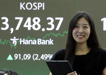 [속보]코스피, 3748.37 마감…장중·종가 모두 사상 최고치