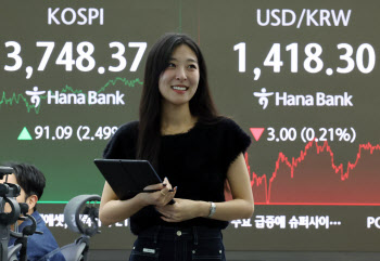 코스피, 장중·종가 모두 ‘사상 최고치’…3748.37 마감