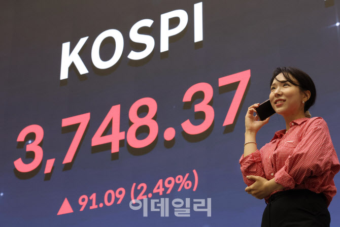 코스피 사상 처음 3천700선 돌파                                                                                                                                                                    