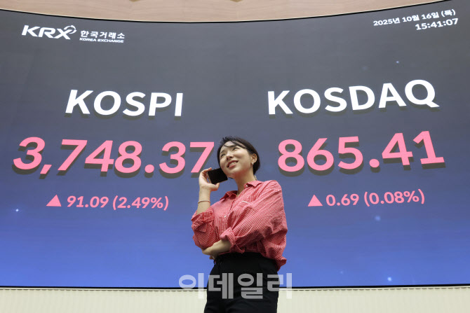 코스피-코스닥 동반 상승                                                                                                                                                                           