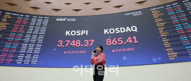 코스피 사상 첫 3천700선 돌파
