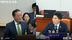 골프장에 ‘5000억’ 투자?…도마 오른 교직원공제회