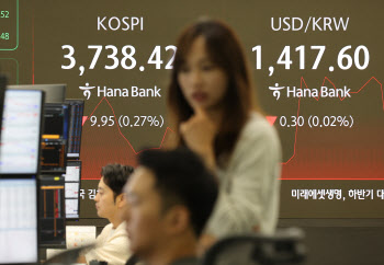 코스피, 장중 최고치 경신 뒤 보합권…반도체주 강세
