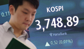 코스피, 3일 연속 최고치…삼전·하이닉스 신고가