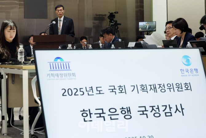 국회 기획재정위원회의, 한국은행 국정감사 열려 
