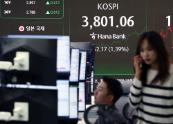 [속보]코스피, 장중 3800선 돌파…사상 최고 또 경신