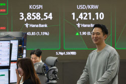 코스피, 1%대 강세에 3870선도 돌파…또 사상 최고치