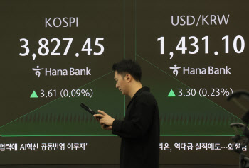 코스피, 3850선서 등락…개인·기관 &apos;사자&apos; 외인 &apos;팔자&apos;