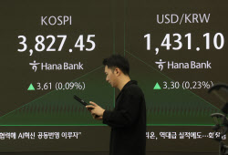 코스피, 3850선서 등락…개인·기관 &apos;사자&apos; 외인 &apos;팔자&apos;