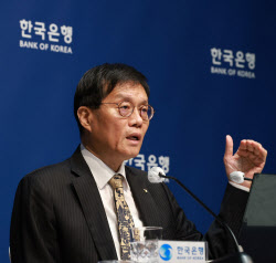 3개월 내 금리인하 전망 축소…환율 ‘덤덤’·국채 ‘상승’