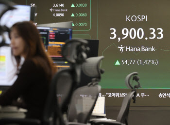 코스피, 반등 후 사상 최고치 경신…3900선 안착 시도