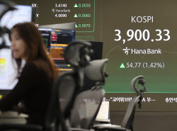 코스피, 반등 후 사상 최고치 경신…3900선 안착 시도