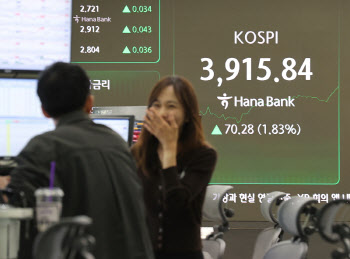 코스피, 3930선도 뚫었다…‘50만닉스’ 안착·‘10만전자’ 눈앞