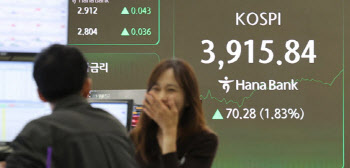 [속보]코스피, 사상 첫 3950선 돌파…3951.07 &apos;터치&apos;