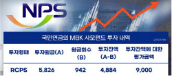 &apos;약탈자본&apos; 논란 MBK에 투자한 국민연금…정권 개입 의혹까지