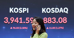 코스피, 3941.59 최고치 마감…삼전·하닉 시총 1000조 돌파