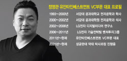 정영관 유안타 VC부문 대표 "10년내 바이오 빅뱅 온다"[바이오 VC 집중조명]⑧