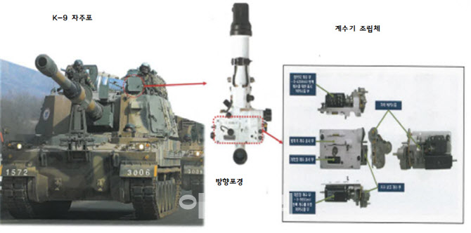 경쟁사에 핵심부품 공급 못하도록 강제…이오시스템 제재