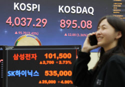 내 주식만 왜 안 오르나요?…4000피 뒤 숨은 불편한 진실