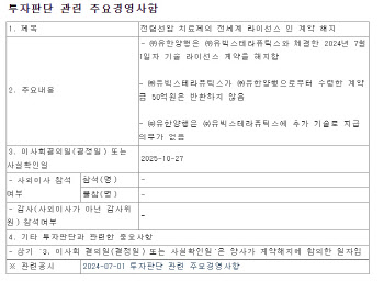 유한양행, 유빅스, 전립선암 기술도입 계약 해지