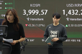 코스피 장중 4000선 깨져…美·中 무역합의 낙관에도 하락 출발