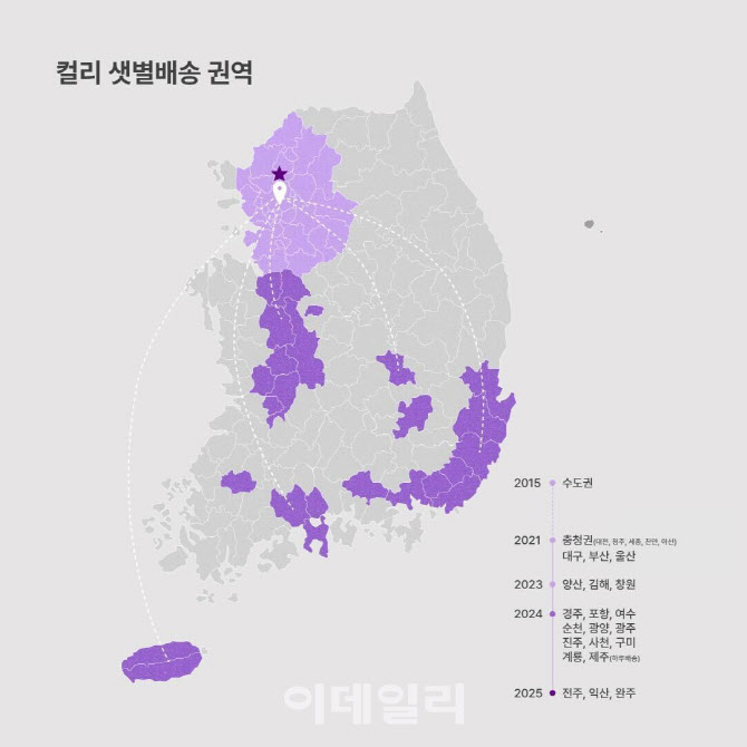 대표 이미지