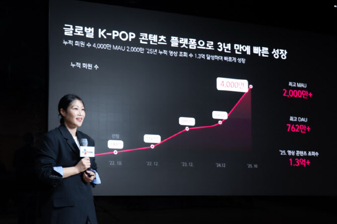 "글로벌 잘파 정조준"… 엠넷플러스, K팝 넘버원 플랫폼 도약 선언(종합)