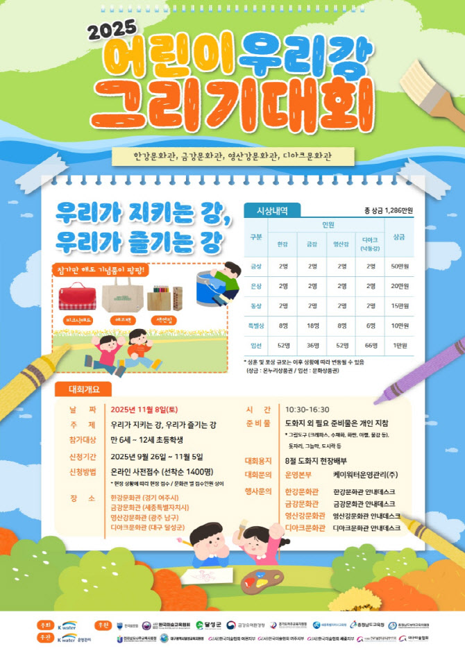 전국 강문화관, 어린이와 함께하는 ‘우리강 그리기대회’ 진행