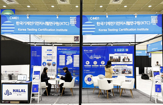 기계전기전자시험연구원, 푸드위크 코리아 참가