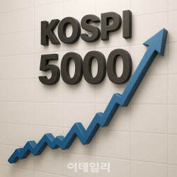 "내년 5000피 간다" "6000피도 꿈은 아냐"…‘깜짝 전망’