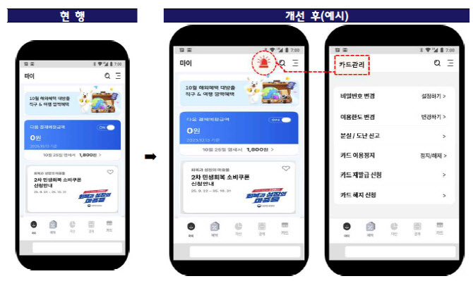 복잡한 카드 이용정지·해지…앞으론 '빨간 사이렌'으로 끝