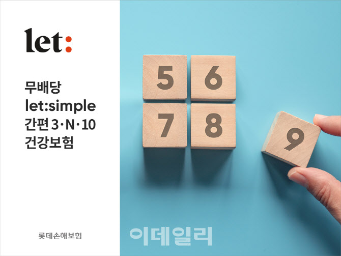 무사고 땐 최대 5회 보험료 할인