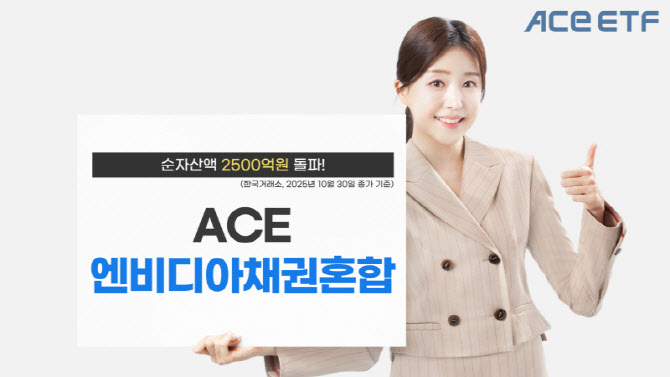 한투운용 'ACE 엔비디아채권혼합' ETF, 순자산 2500억 돌파