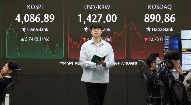 코스피 4000, 과열일까 상승 초입일까…해외 시각은?